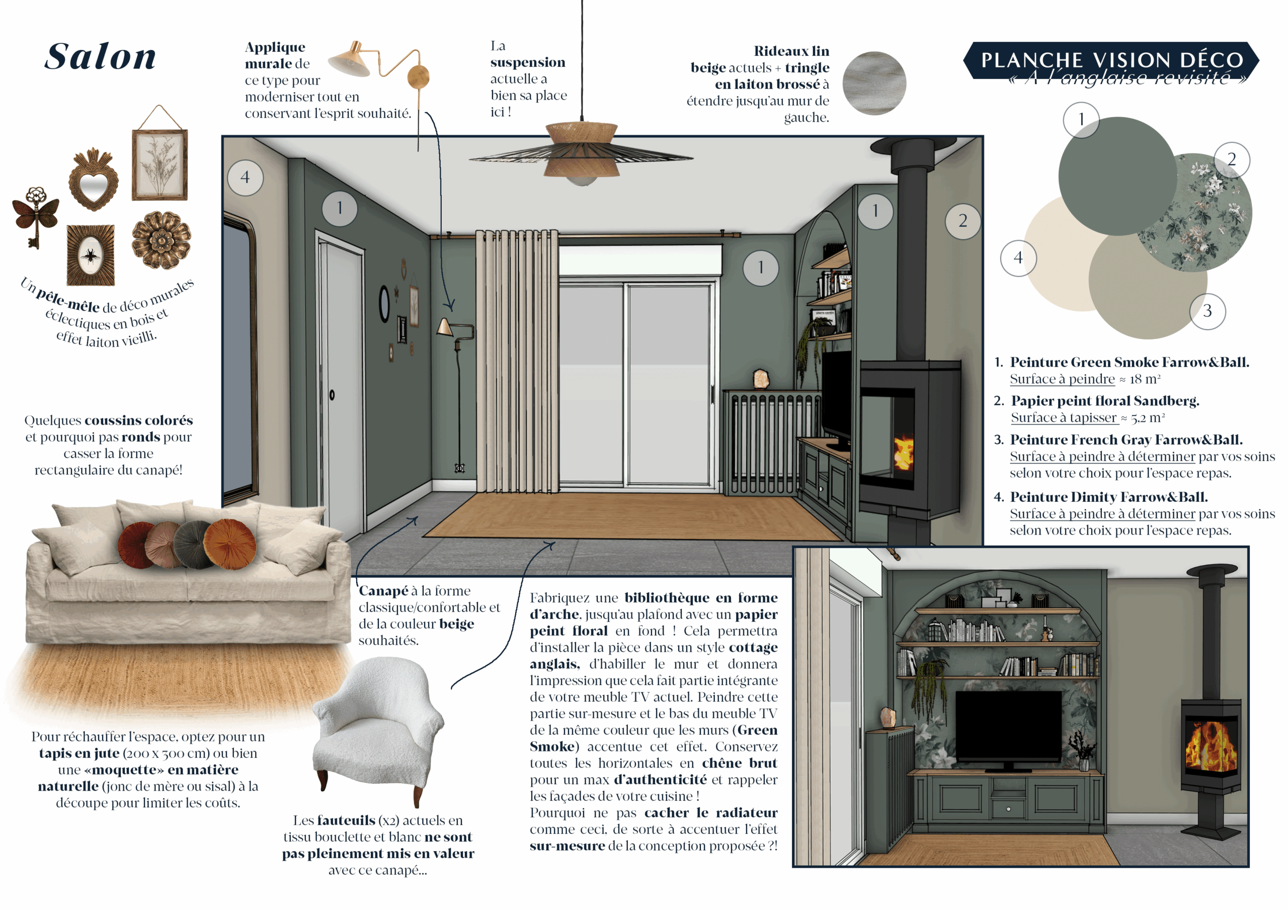 Planche vision déco 1 pour la future décoration du petit salon à l'anglaise revisité