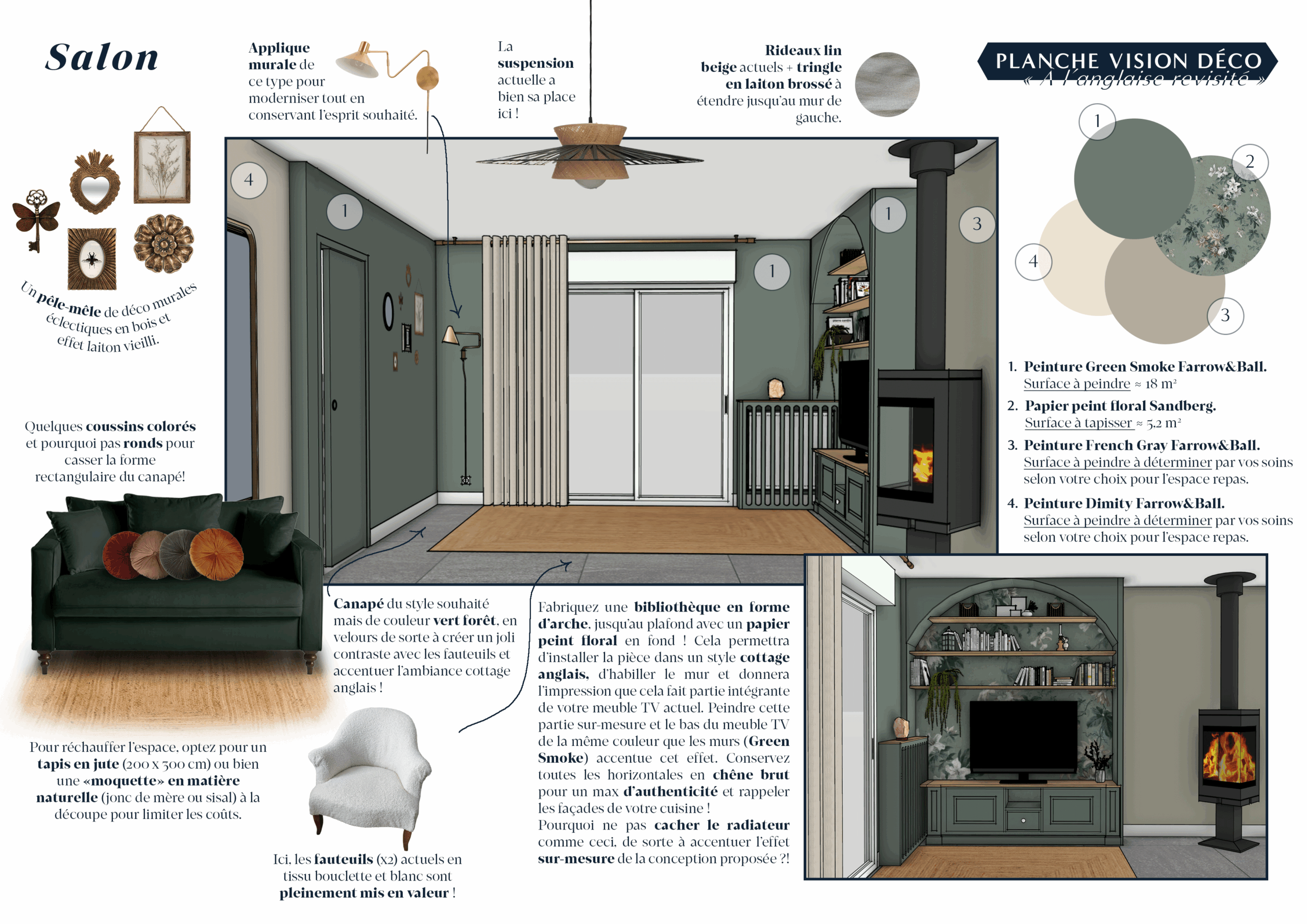 Planche vision déco 1 pour la future décoration du petit salon à l'anglaise revisité