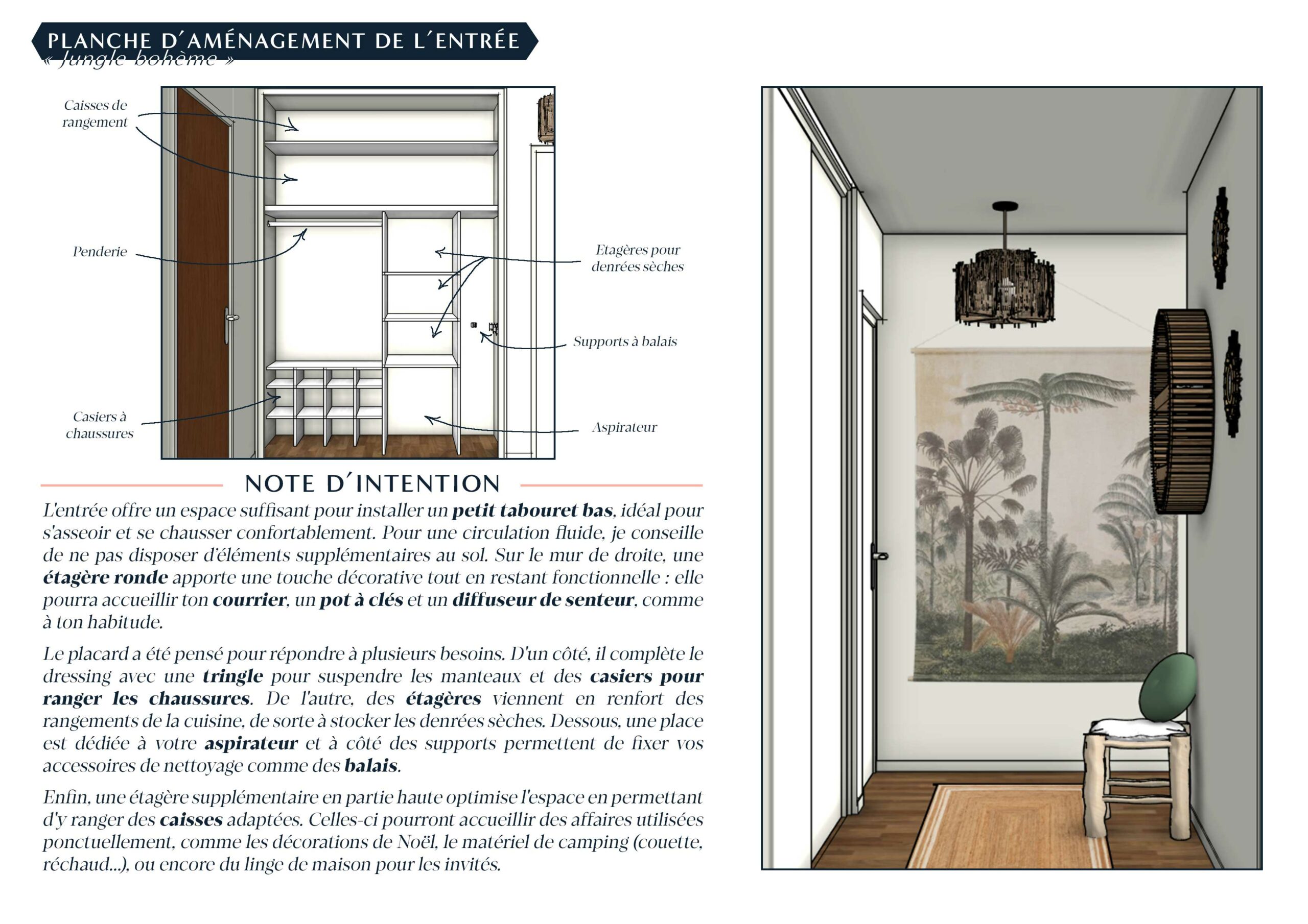 Planche d'aménagement de l'entrée du projet appartement en location à Angers.