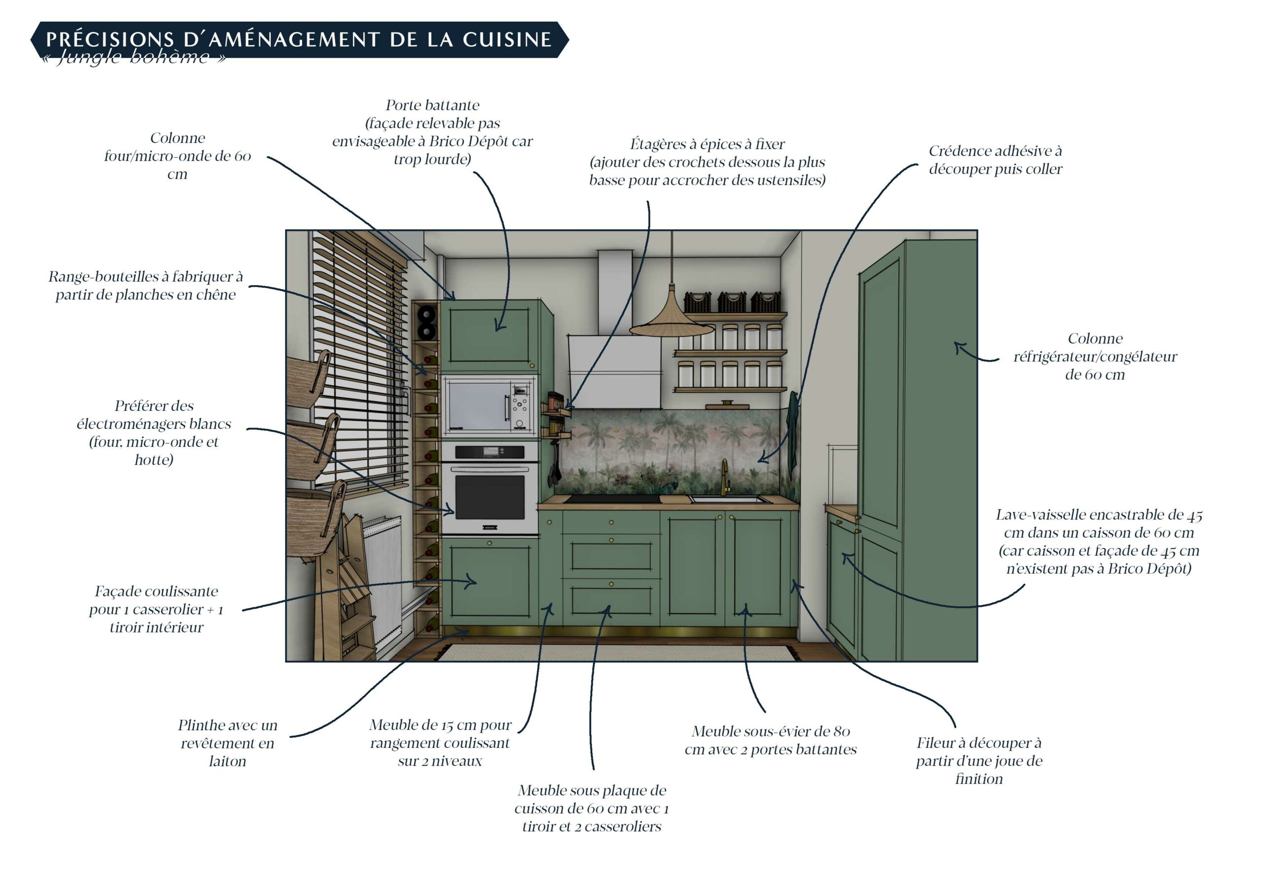 Précisions d'aménagement de la cuisine du projet appartement en location à Angers.
