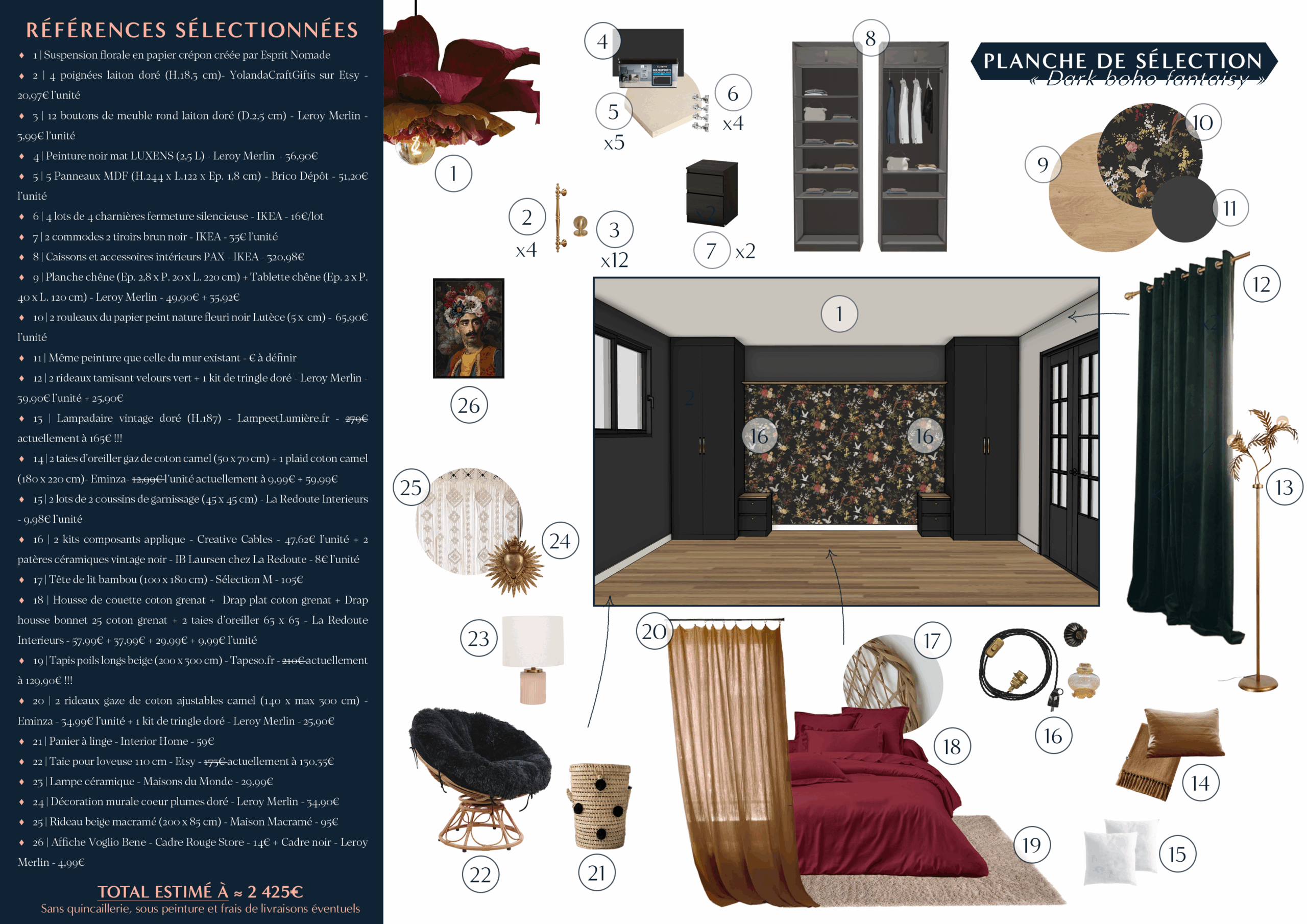 Planche de sélection de la chambre sur le thème décoratif "dark boho fantaisy"